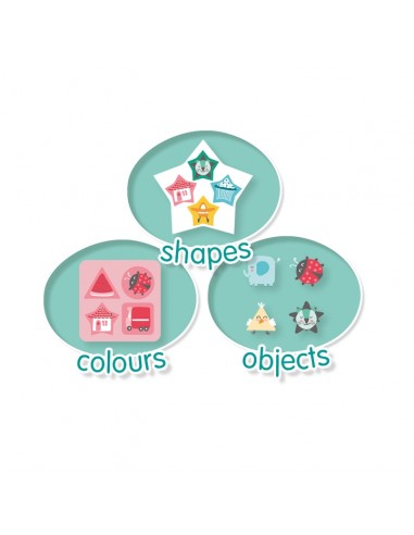 SES Creative - Minik Yetenekler Sırala SES Creative - Minik Yetenekler Sırala