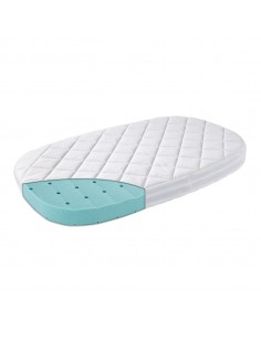 Leander - Matras Classic... 2