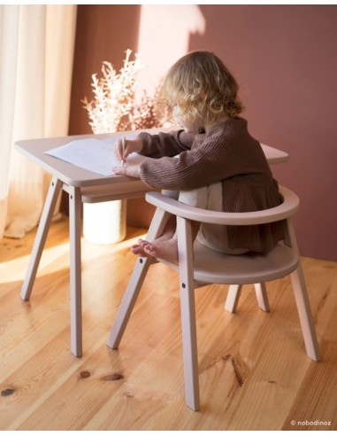 Nobodinoz - Growing Green Çocuk...