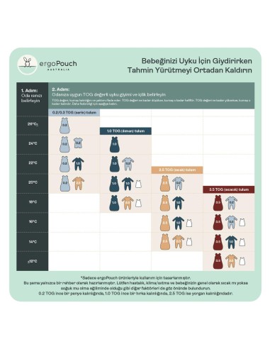 ergoPouch - 1.0 TOG Organik Pamuklu...
