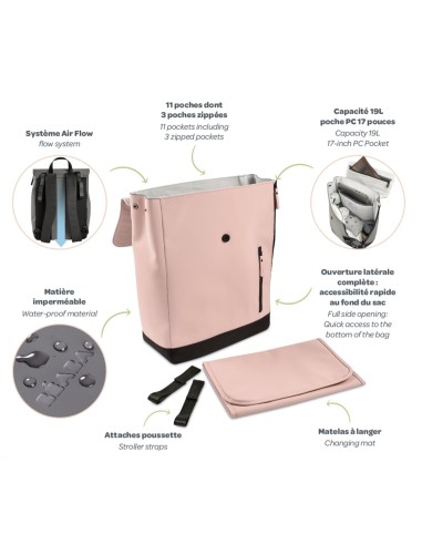 Beaba - Oslo Changing Bag Sırt...