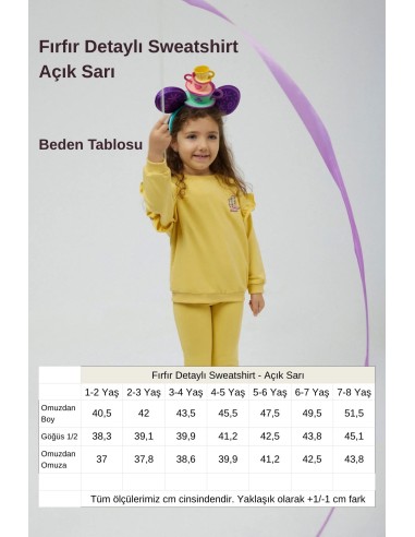 Miela Kids - Fırfır Detaylı... Miela Kids - Fırfır Detaylı...