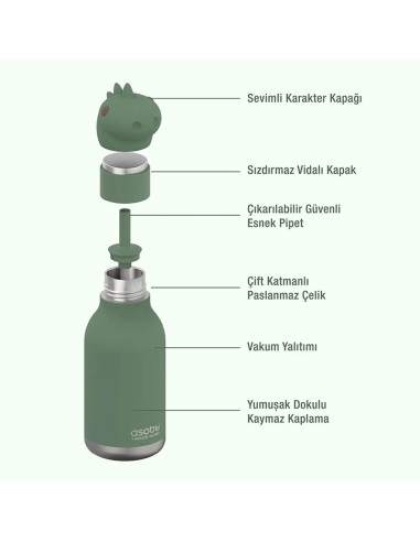 Asobu - Bestie Bottle Dinosaur