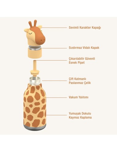 Asobu - Bestie Bottle Giraffe