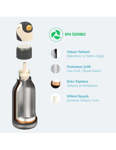 Asobu - Bestie Bottle Penguin