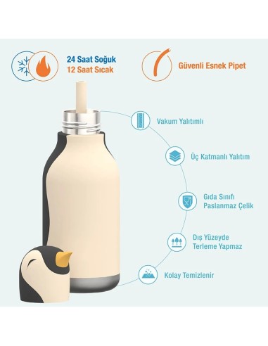 Asobu - Bestie Bottle Penguin