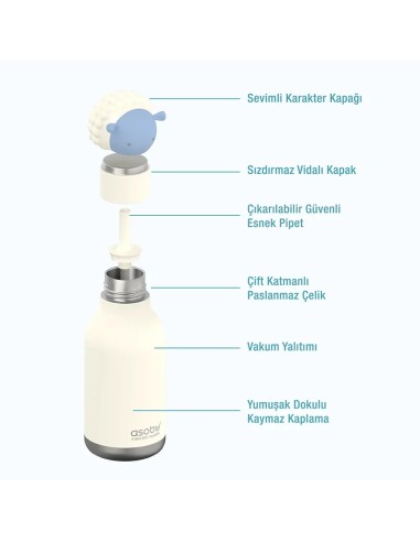 Asobu - Bestie Bottle Sheep