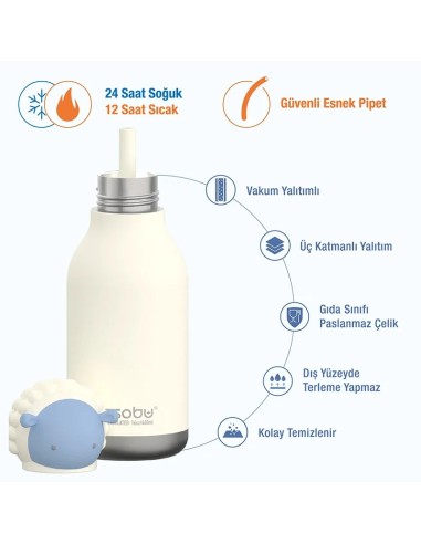 Asobu - Bestie Bottle Sheep