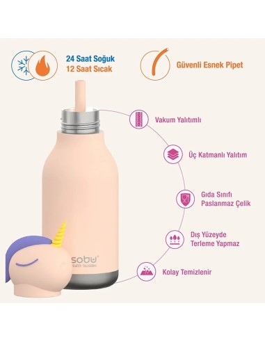 Asobu - Bestie Bottle Unicorn