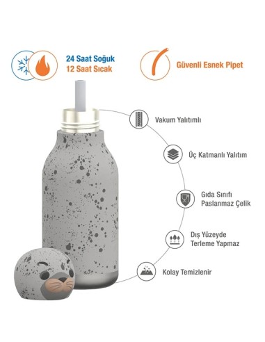 Asobu - Bestie Bottle Seal